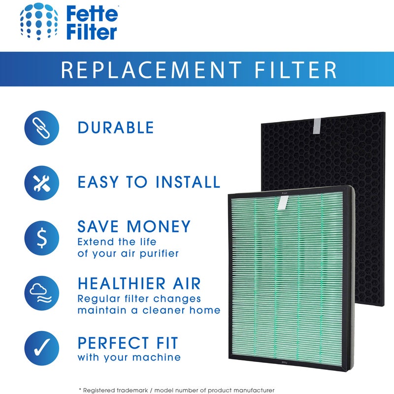 Fette Filter - Air Purifier Replacement Set Compatible with BioGS 2.0 Filter Kit for Model SPA-550A and SPA-625A Contains 1 Hepa Filter & 1 Carbon Filter - Image 2
